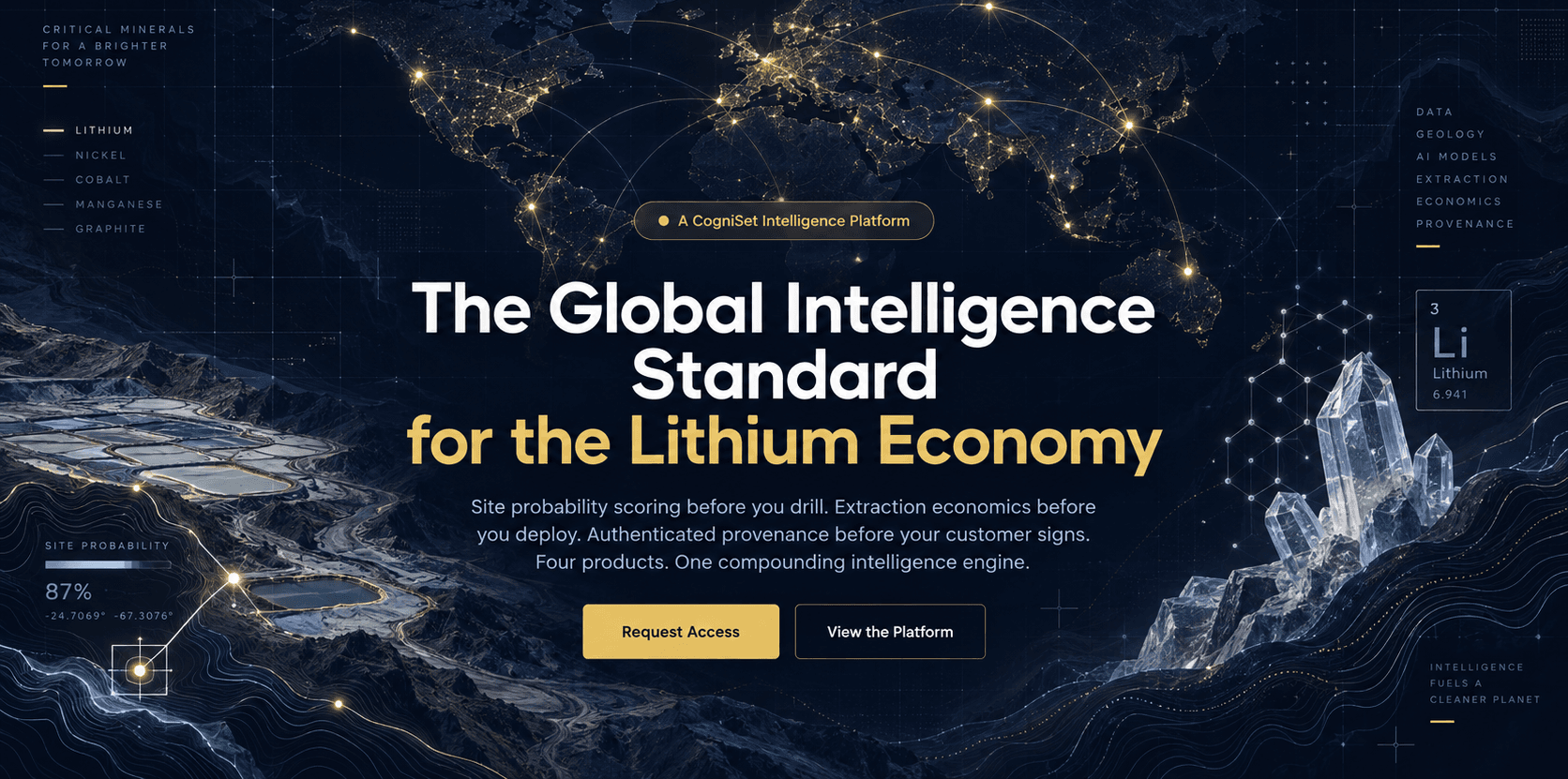 LithiumGlobal.ai — The Global Intelligence Standard for the Lithium Economy